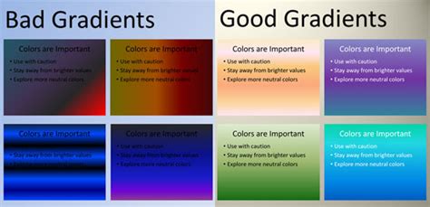 Gradient Fills for Slide Backgrounds in PowerPoint 2016 for Windows