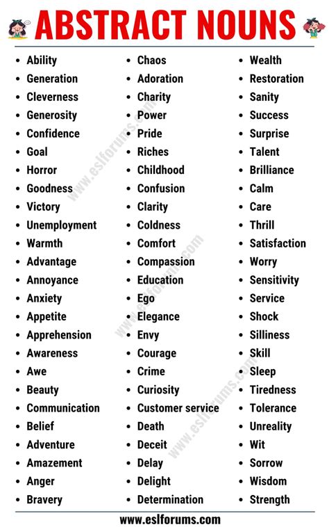 Abstract Noun: List of 150 Common Abstract Nouns in English - ESL ...