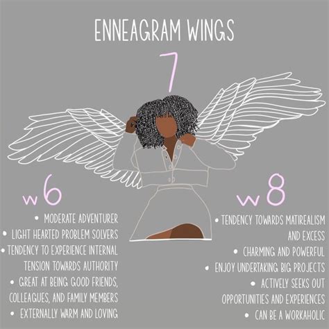 Enneagram Type 7 wings in 2021 | Enneagram, Enneagram types, Being good