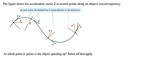 Why Is Acceleration A Vector at Vectorified.com | Collection of Why Is Acceleration A Vector ...