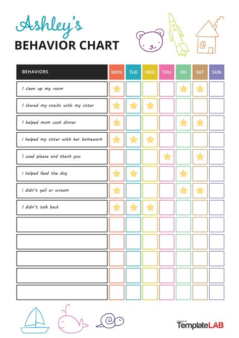 19 Printable Behavior Chart Templates [for Kids] ᐅ TemplateLab