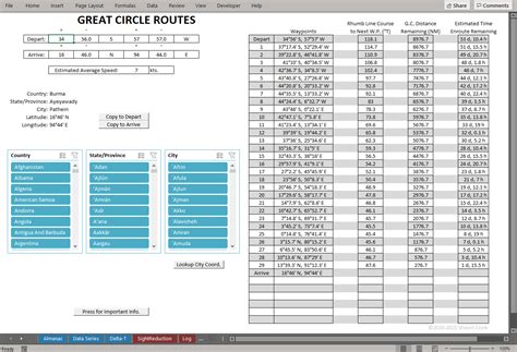 Australian Nautical Mile Calculator - Page 4 - Cruisers & Sailing Forums