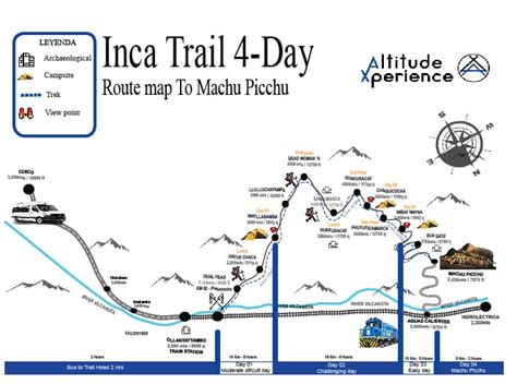 Map of the 4-Day Trek: Experience the Majesty of the Inca Trail