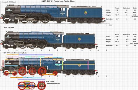 Lner A0 Blueprints