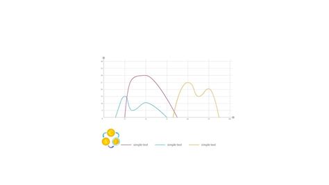 Graphic Of Line Graph And Line Graph Google Slide Theme And Powerpoint Template - Slidedocs