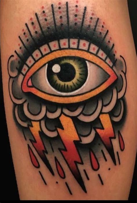 What is the meaning of the storm eye tattoo? : r/tattoo