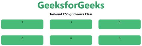 Tailwind CSS Grid Template Rows - GeeksforGeeks