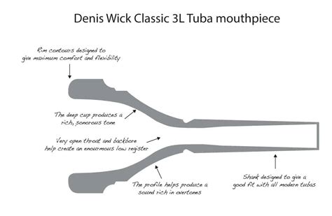 Classic Tuba Mouthpiece – Silver Plated | Denis Wick Products