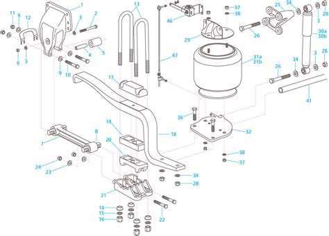 Hendrickson Suspension Parts Diagram: A Comprehensive Guide for ...