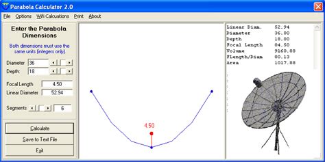 Download Calculator for Parabolic Satellite Dish Antenna Design | Xtronic