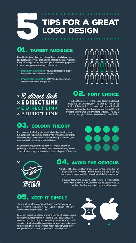 Having a great logo design is essential for every company, This infographic shows 5 simple steps ...
