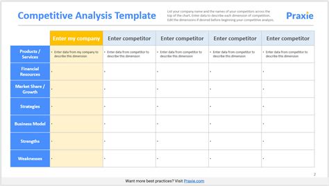 Competitor Analysis Table Powerpoint Template Slideup - vrogue.co