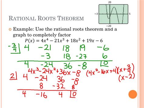 PPT - Fundamental Theorem of Algebra and Finding Real Roots PowerPoint ...