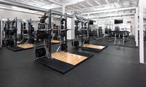 Brick Bodies Locations | Gyms in Baltimore MD