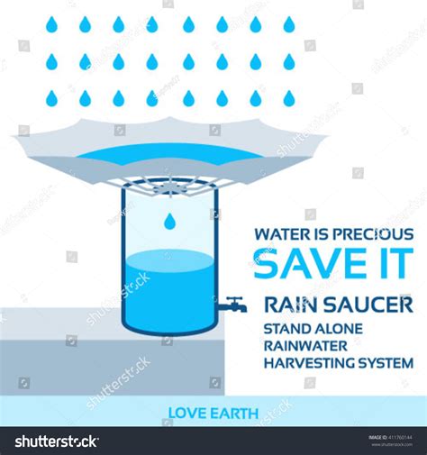 Rainsaucer Royalty-Free Images, Stock Photos & Pictures | Shutterstock