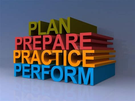 PLAN, PREPARE, PRACTICE & PRESENT