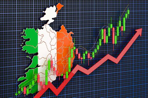 Irish budget 2024 roundup | Infinity Financial Solutions