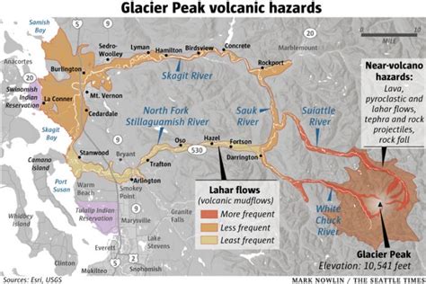 Washington’s Glacier Peak volcano is among the most dangerous in the ...