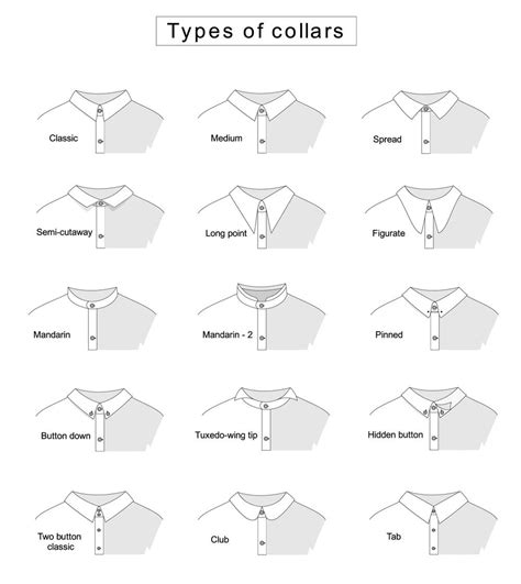 18 Different Types of Shirt Collars – Do You Know Them All? | Shirt collar pattern, Types of ...