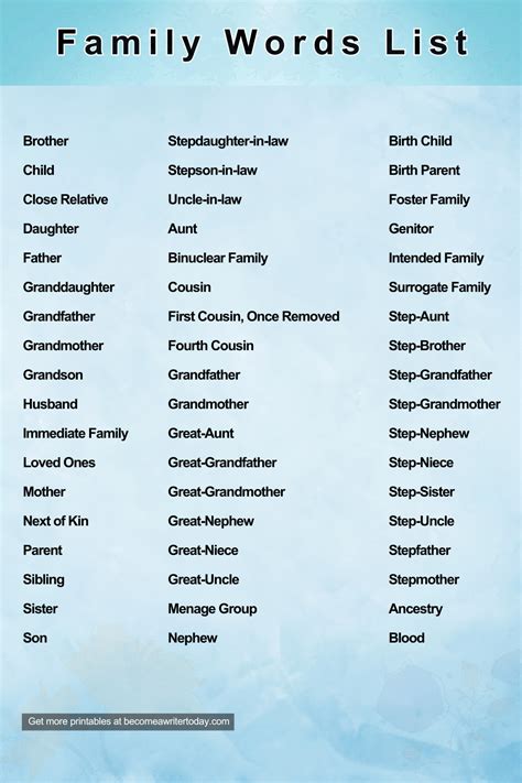 Top 110+ Family Words List You Need To Know