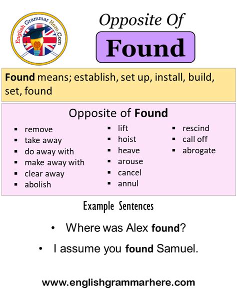 Opposite Of Found, Antonyms of Found, Meaning and Example Sentences - English Grammar Here