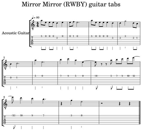 Mirror Mirror (RWBY) guitar tabs - Sheet music for Acoustic Guitar