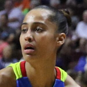 Skylar Diggins-Smith - Age, Family, Bio | Famous Birthdays