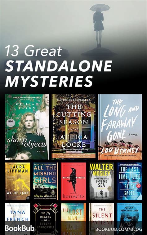 13 Great Standalone Mysteries to Read This Weekend in 2020 | Thriller books, Books for teens ...