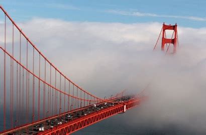 Suspension Bridge - Types Of Bridges