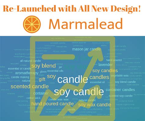 Marmalead - Relaunch - Marmalead