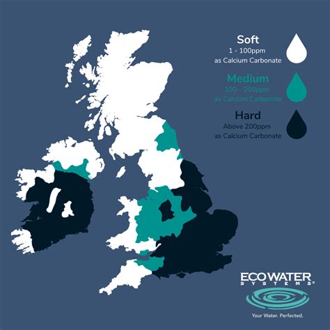 What Is Hard Water And Why Should It Matter To Me? | EcoWater