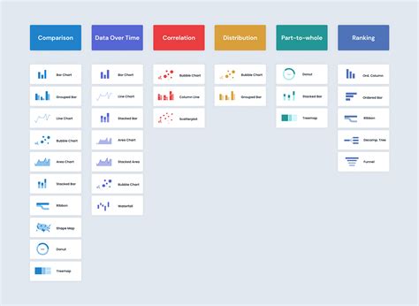 The Complete Guide to Designing Power BI Reports