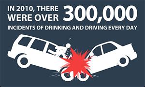 15 Facts About Drunk Driving in America | Inspire Malibu Blog