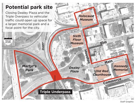 Diagram Of Dealey Plaza