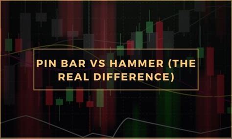 Pin bar vs Hammer (The REAL Difference)