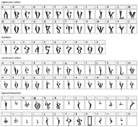 Jetson Font Download - Fonts4Free