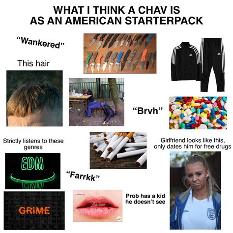 What i think a chav is as an American starterpack | /r/starterpacks | Starter Packs | Know Your Meme