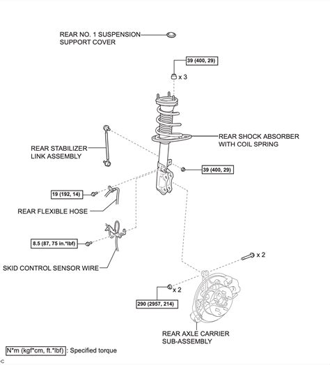 2012-2017 Rear Suspension Torque Specs | Toyota Nation Forum