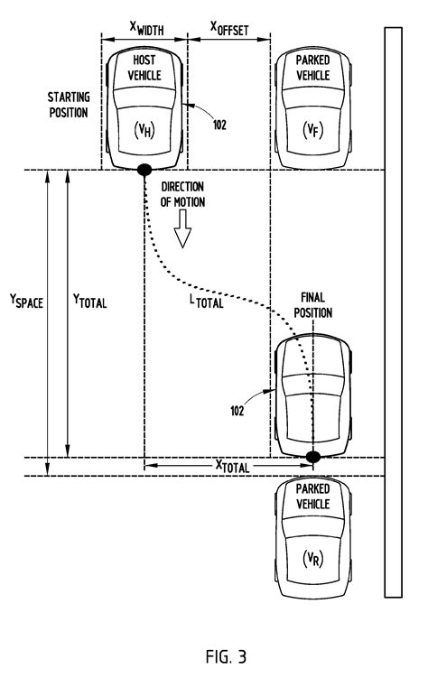 Drivers Test Parallel Parking Dimensions Nj - masopbus