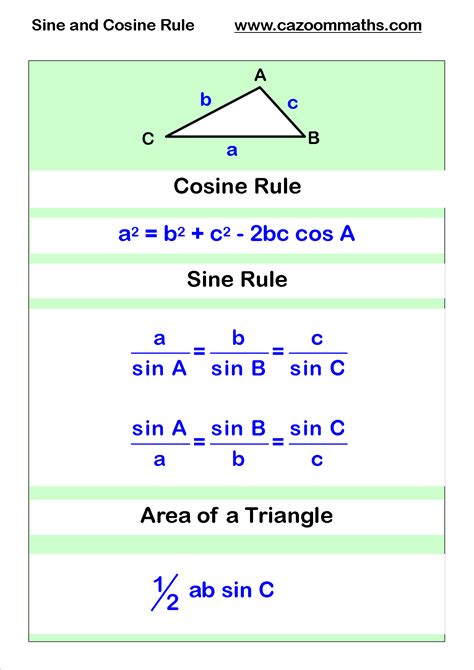 cosine and sine rule #Mathematics | Math methods, Gcse math, Studying math