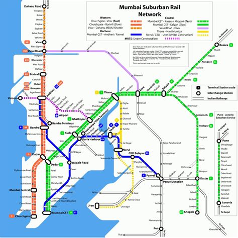 Mumbai railway station map - Central railway stations map (Maharashtra - India)