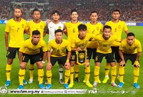 Gambar Pemain Bola Sepak Malaysia 2020 - Wallpaper