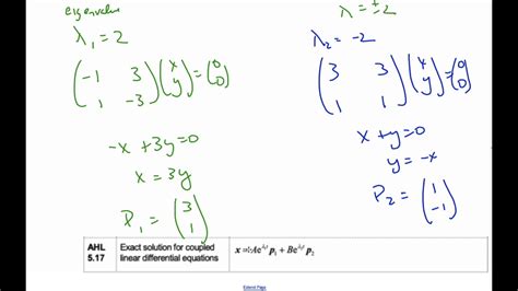 Linear Differential Equation - denis