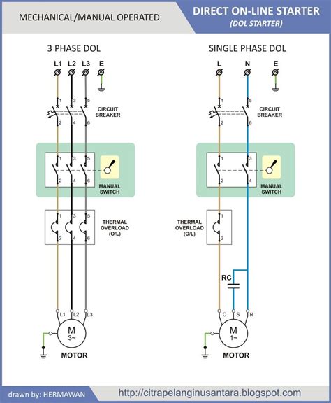 Schematic Diagram For Emergency Stop Button Schematic Emerge