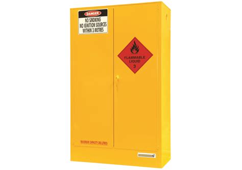 What are the Flammable Liquid Storage Cabinet Requirements?