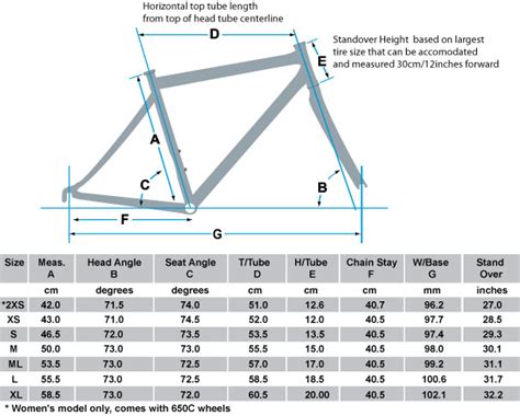 Bicycle: Giant Bicycle Sizing