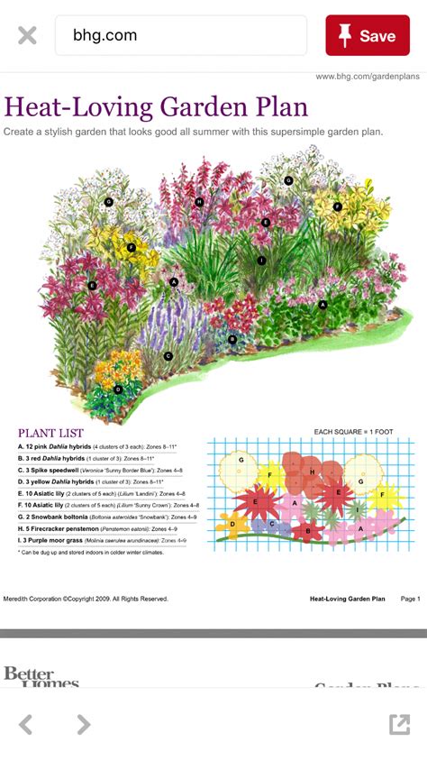 Perennial Garden Plans