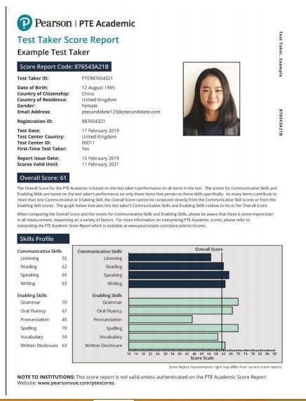 PTE result - Score report, understanding, sending score and rescoring