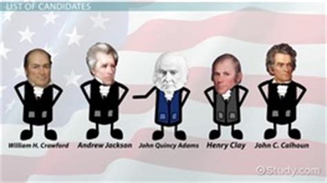 Presidential Election of 1800: Candidates, Summary & Significance - Video & Lesson Transcript ...