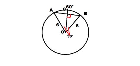 How to find the length of a chord - Intermediate Geometry